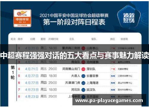 中超赛程强强对话的五大看点与赛事魅力解读
